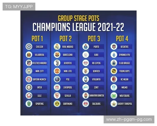 贝西克塔斯欧冠小组赛与淘汰赛历史表现汇总 贝西克塔斯欧冠小组赛与淘汰赛历史表现汇总